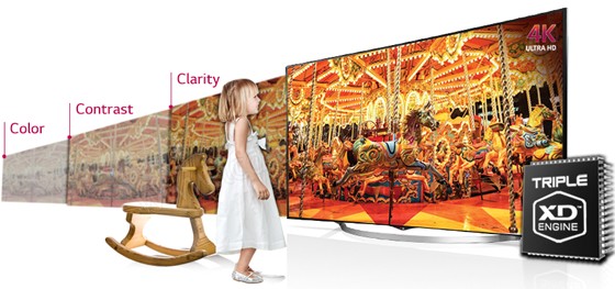 LG 55UC970V : Moteur de traitement d'image (crédit : LG) LG 55UC970V : Moteur de traitement d'image (crédit : LG)