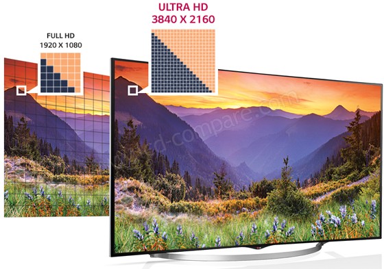 LG 55UC970V : Ultra Haute Définition (crédit : LG) LG 55UC970V : Ultra Haute Définition (crédit : LG)