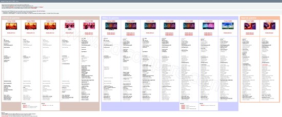 line-up philips led 2016 line-up philips led 2016