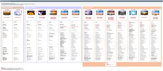 line-up Sony led 2016 line-up Sony led 2016
