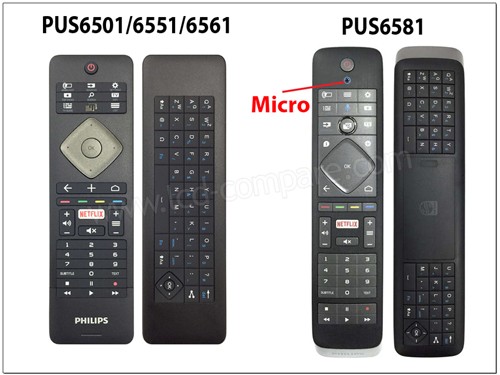 Philips 55PUS65x1 : Télécommande Philips 55PUS65x1 : Télécommande