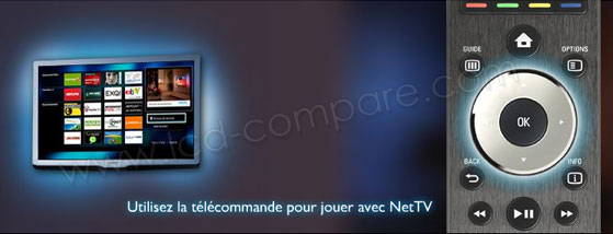 Philips NET TV