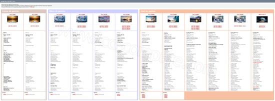 line-up Sony led oled 2017 line-up Sony led oled 2017