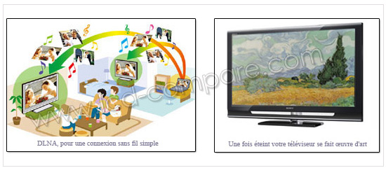 Sony W4500 Fonctionnalit�s