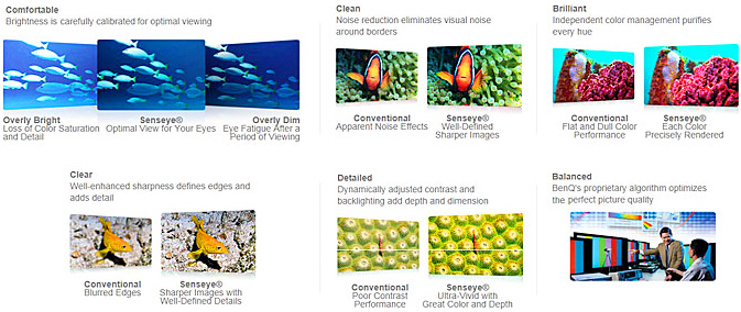 BENQ Senseye Human Vision Technology Technologie Senseye Human Vision Technology