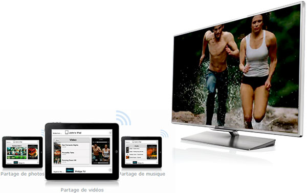 Philips simplyshare dlya windows 7 Philips simplyshare dlya windows 7