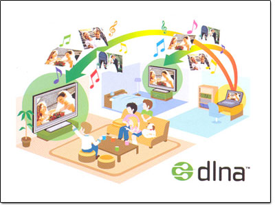 Logo DLNA