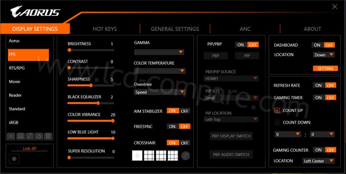 AORUS FI27Q Display Settings