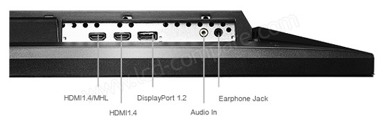 Asus PB287Q : Connectique