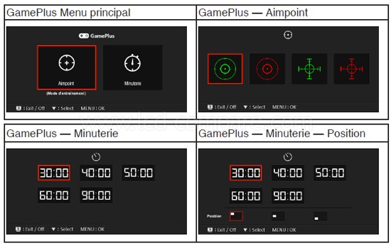 Asus VG248QE : Fonction GamePlus