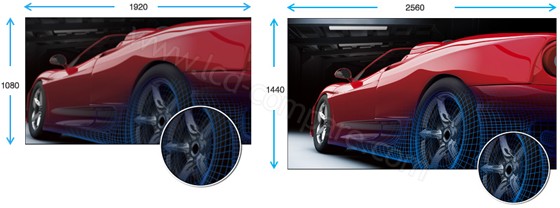 Asus  VX24AH : R�solution (cr�dit : Asus)