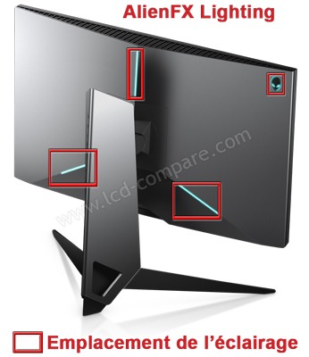 Dell AW2518H : AlienFX Lighting
