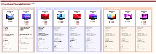 line-up Sharp led 2010