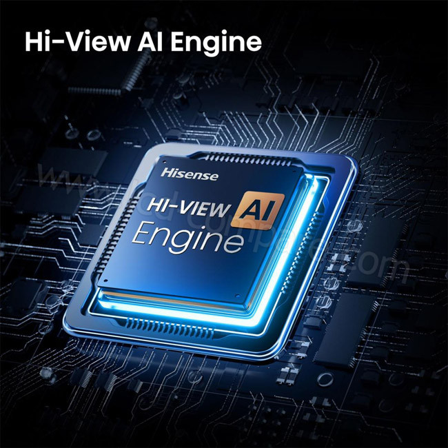 AI Hi-View Engine