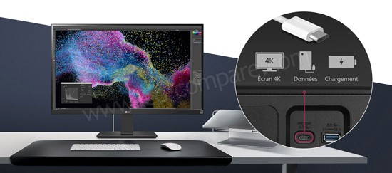 LG 27UK670-B mode connectique LG 27UK670-B mode connectique