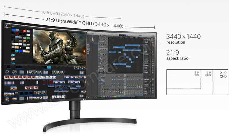 LG 34WN750-B - 34 pouces - Fiche technique, prix et avis