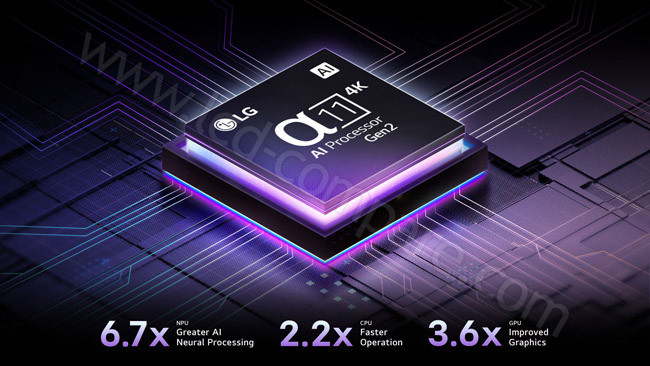 Processeur LG Alpha 11 AI Gen2