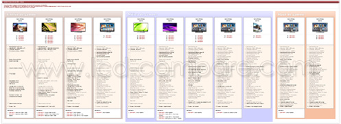 line-up philips led 2012