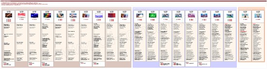 line-up philips led 2014