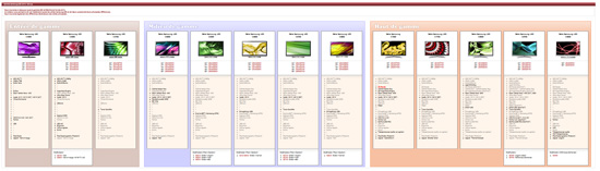 line-up samsung led 2010