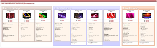 line-up samsung plasma 2010