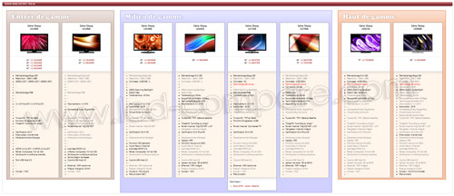line-up sharp LED 2012