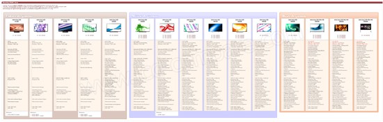 line-up Sony led 2014