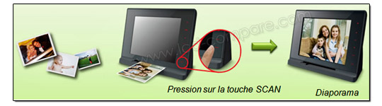 Mustek PF-A6L avec Scanner