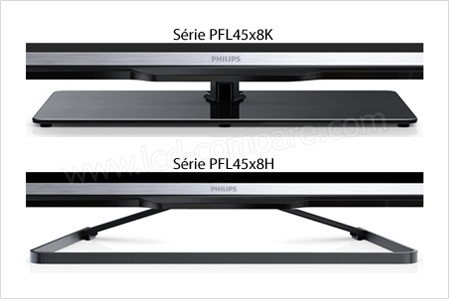 Philips s�rie 45x8 : pr�sentation photo