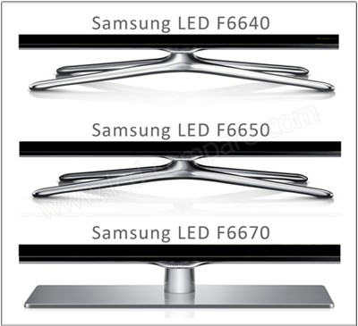 Samsung UE40F66x0 : Design du pied
