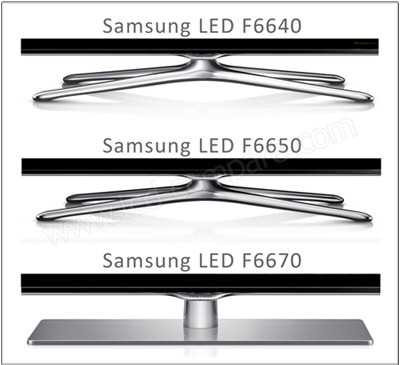 SAMSUNG UE40F6650 - 102 cm - Fiche technique, prix et avis