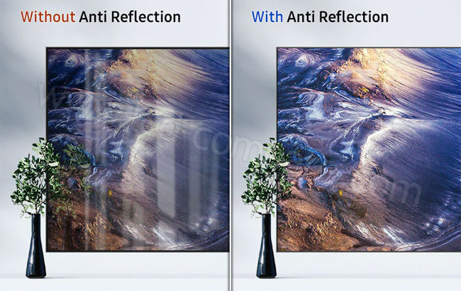 Anti Reflection