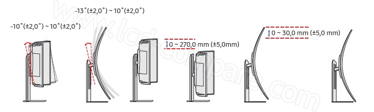 Ajustement Samsung ARK