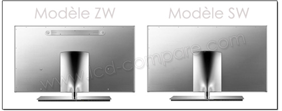 Samsung C9000 (SW / ZW) - Diff�rence