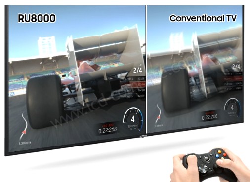 Technologie FreeSync Samsung FreeSync