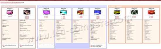 line-up samsung led 2010