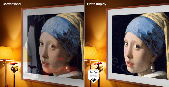 The Frame dalle mate