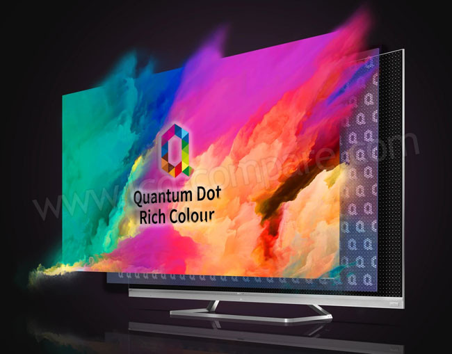 Quantum Dot