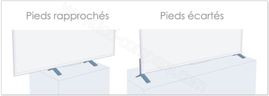 Sony KD-55X9005C : Installations des pieds