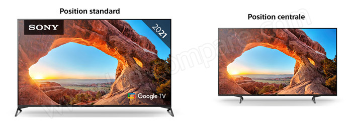 Pieds double position