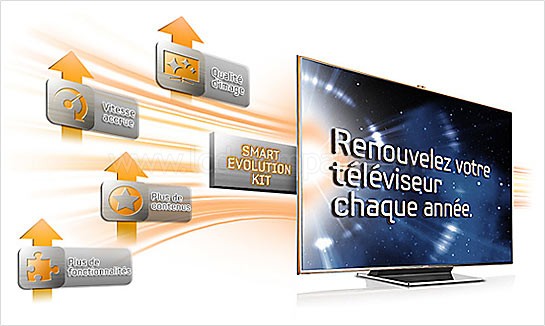 Samsung UE75ES9000 : Smart Evolution