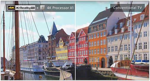 Sony 4K X-Reality Pro