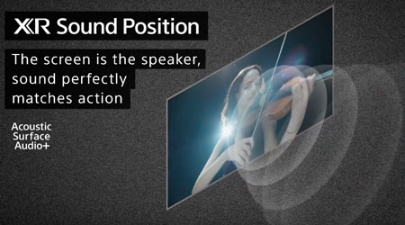 Visuel illustrant la propagation d'ondes sonores en ad�quation avec la position des �l�ments dans l'image sur une TV Sony au travers des technologies XR Sound Position et Acoustic Surface Audio+