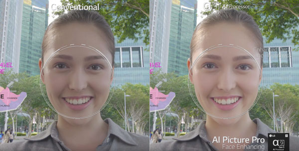 Visuel comparant l'affichage d'un visage sur une TV conventionnelle (� gauche) et un mod�le LG avec fonction Face Enhancing (� droite)