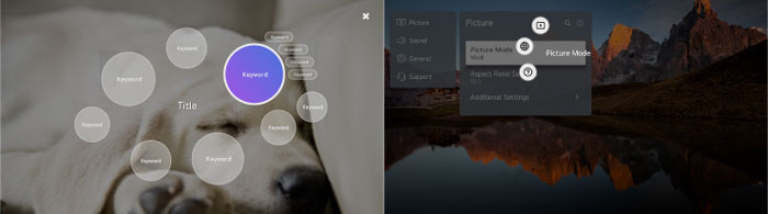 Visuel repr�sentant l'affichage de mot-cl�s li�s au contenu affich� sur l'�cran de certaines TV LG via la fonction Magic Explorer