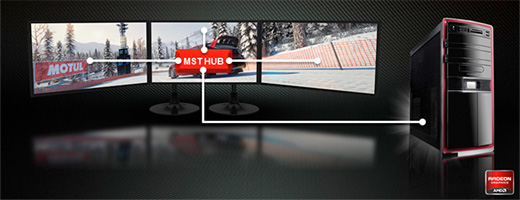 La fonction Multi-Stream Transport de la connectique DisplayPort 1.2 permet de brancher en cha�ne diff�rents appareils