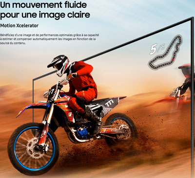Visuel reprsentant la fonction Motion Xcelerator de Samsung