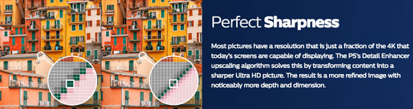 Visuel repr�sentant la technologie Perfect Sharpness de Philips