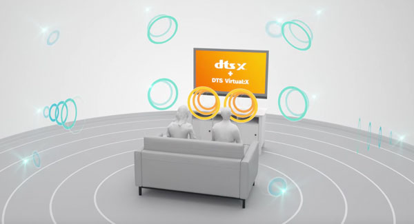 Visuel repr�sentant une TV compatible DTS:X