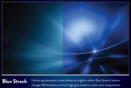 Visuel pr�sentant la fonction Blue Stretch